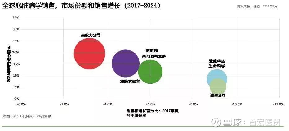 2024年中国快消品行业发展十大新趋势发布